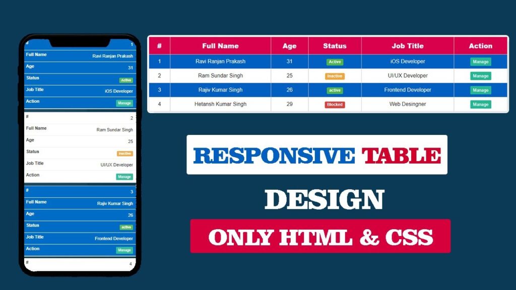 How To Create Responsive Table Using HTML & CSS - Complete Tutorial