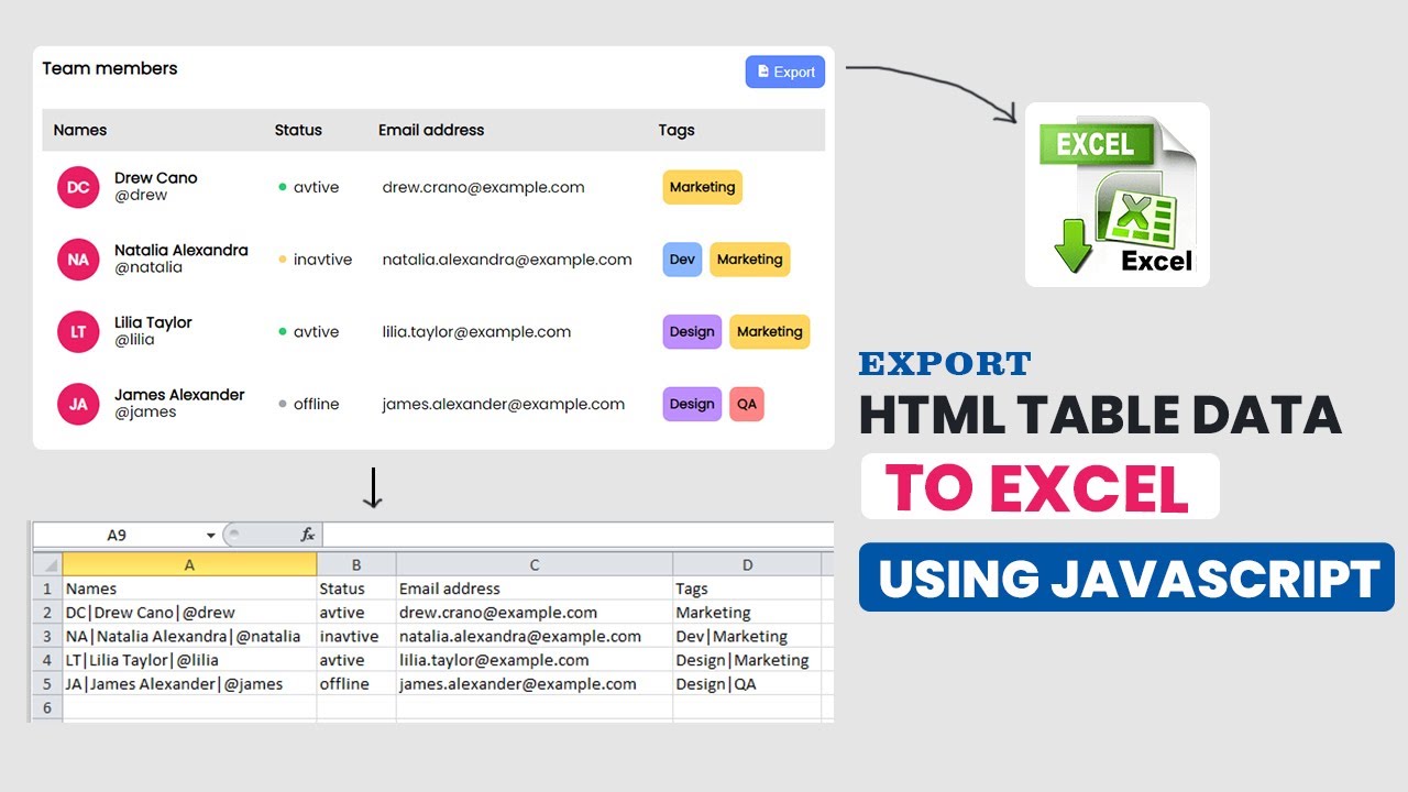 javascript - simple extract table data as array | free... HTML Table to Excel JavaScript – Export Table Data Easily